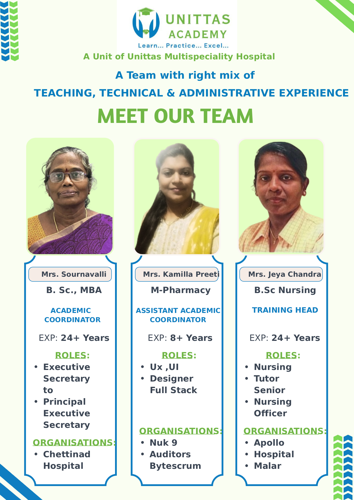 Unittas Academy Team